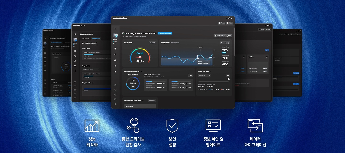 삼성 매지션 소프트웨어를 보여주는 창이 여러개 나열되어 있으며 아래에 '성능 최적화', '통합 드라이브 안전 검사', '보안 설정', '정보 확인&업데이트', '데이터 마이그레이션'이 아이콘과 함께 쓰여있습니다.