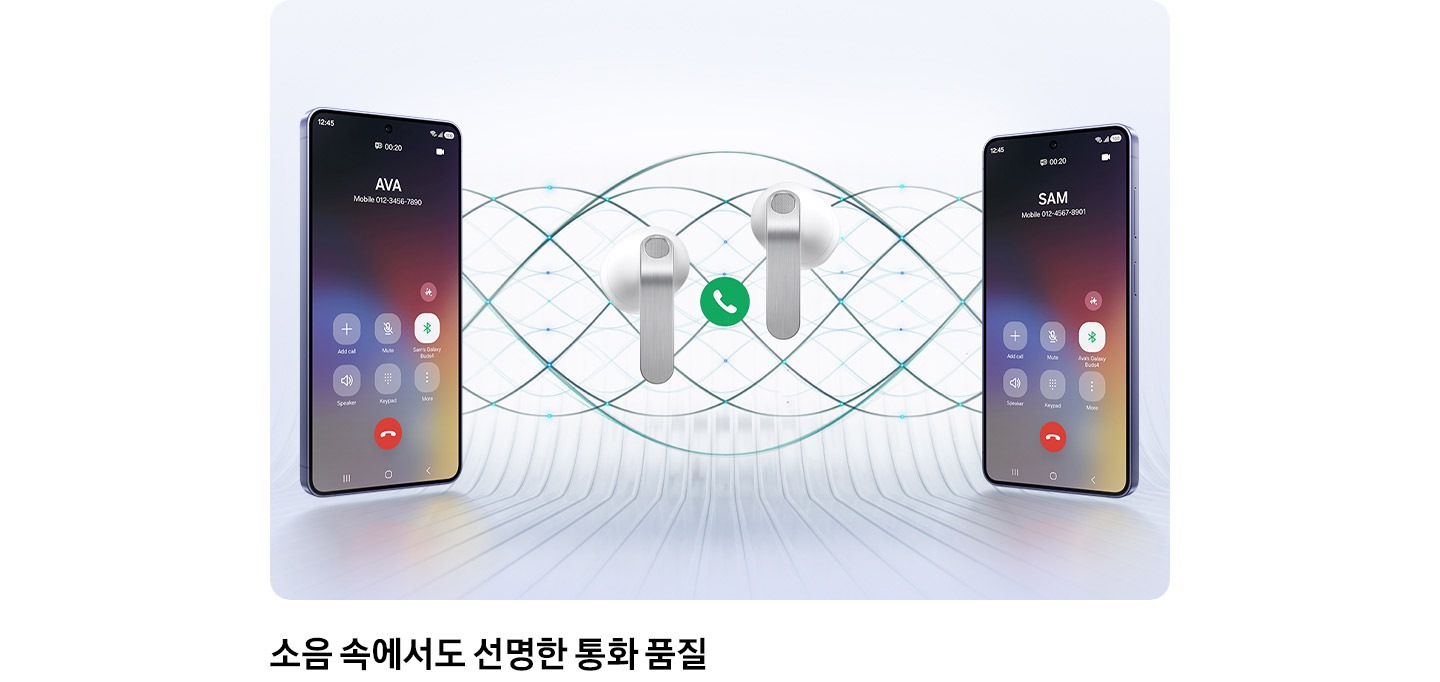 2대의 갤럭시 스마트폰이 양쪽에 놓여 있고 가운데에 화이트 색상의 갤럭시 버즈4 한 쌍이 있습니다. 이어버드 사이에는 통화 아이콘이 있습니다. 왼쪽 스마트폰은 Ava라는 이름이 있는 통화 화면, 오른쪽 스마트폰은 Sam이라는 이름이 있는 통화 화면을 표시하고 있습니다. 배경에는 갤럭시 버즈4의 슈퍼 클리어 콜 기능을 강조하는 여러 개의 물결 무늬가 있습니다.