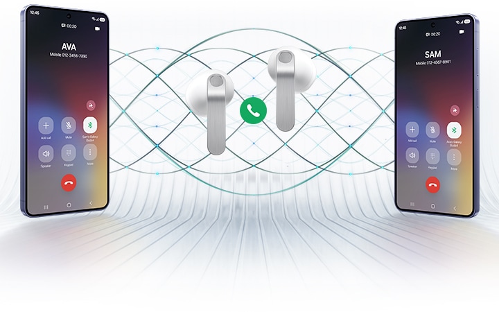 2대의 갤럭시 스마트폰이 양쪽에 놓여 있고 가운데에 화이트 컬러의 갤럭시 버즈4 한 쌍이 있습니다. 이어버드 사이에는 통화 아이콘이 있습니다. 왼쪽 스마트폰은 Ava라는 이름이 있는 통화 화면, 오른쪽 스마트폰은 Sam이라는 이름이 있는 통화 화면을 표시하고 있습니다. 배경에는 갤럭시 버즈4의 슈퍼 클리어 콜 기능을 강조하는 여러 개의 물결 무늬가 있습니다.