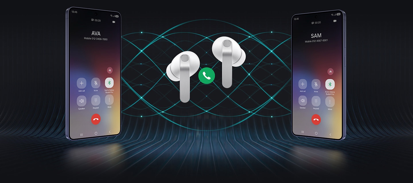 2대의 갤럭시 스마트폰이 양쪽에 놓여 있고 가운데에 화이트 컬러의 갤럭시 버즈4 프로 한 쌍이 있습니다. 이어버드 사이에는 통화 아이콘이 있습니다. 왼쪽 스마트폰은 Ava라는 이름이 있는 통화 화면, 오른쪽 스마트폰은 Sam이라는 이름이 있는 통화 화면을 표시하고 있습니다. 배경에는 갤럭시 버즈4 프로의 슈퍼 클리어 콜 기능을 강조하는 여러 개의 물결 무늬가 있습니다.
