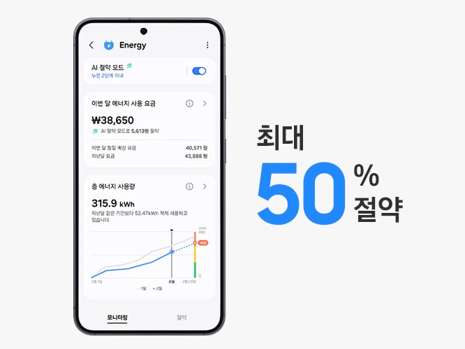 SmartThings Energy 화면에 제품 에너지 사용량 화면이 나와있습니다. * 상기 이미지는 연출된 화면으로 실제 전기요금 및 에너지 사용량과 다를 수 있습니다, 최대 50% 절약 문구도 있습니다
