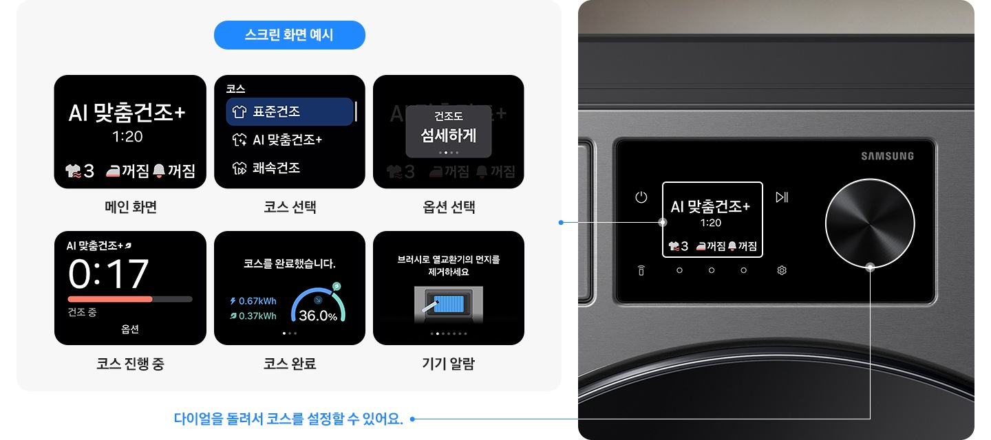 왼쪽에는 다양한 LCD 스크린 이미지 있습니다. 메인화면인 AI 맞춤건조+화면, 표준건조, AI 맞춤건조+, 쾌속건조 선택할 수 있는 코스 선택 화면,  건조도 섬세하게  옵션 선택 화면, 헹굼 중 화면, 코스 완료 화면, 기기 알람화면까지 있습니다. 아래에는 다이얼을 돌려서 코스를 설정할 수 있어요문구 있습니다. 오른쪽에는 Bespoke AI 건조기 제품 이미지 있습니다. 