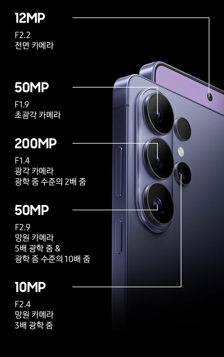 갤럭시 S26 울트라의 카메라 렌즈 부품들이 모이고 기기 후면의 전체 카메라 시스템이 드러납니다. 그 뒤로 또 다른 기기가 나타나 메인 화면을 나타내고 있습니다.