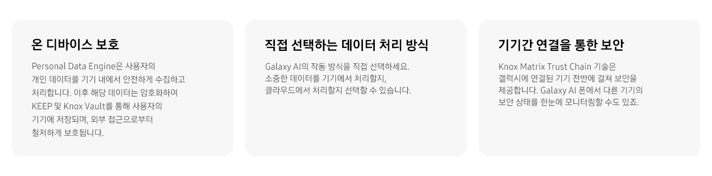 삼성 Knox 기반의 개인 정보 보호