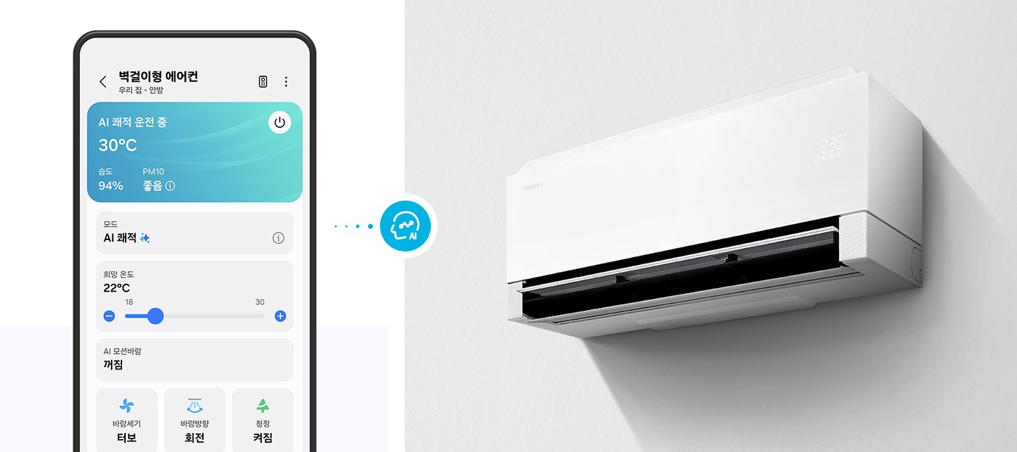 좌측의 벽걸이 에어컨 AI 쾌적 운정중 ui 화면이 있음 우측엔 작동중인 벽걸이 에어컨이 있음 두 이미지 가운데 머리 모양의 AI 가 써져있는 아이콘이 있음