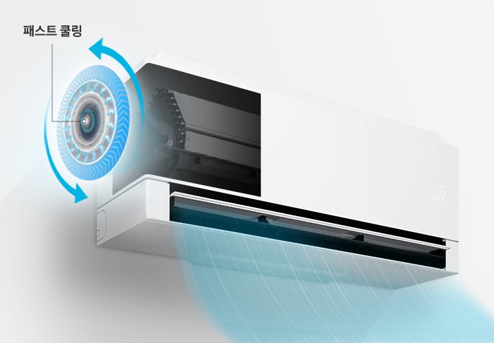 설치 되어 작동중인 벽걸이 에어컨의 내부위 서큘레이터 펜이 반만 조출되어 돌아가는 듯항 형상의 동그라미와 시계반대 방향의 화살표가 동그라미를 감싸고 있음 그 위로 패스트쿨링 문구가 있음, 벽걸이 에어컨의 블레이드에서 바람이 나오는듯한 형상