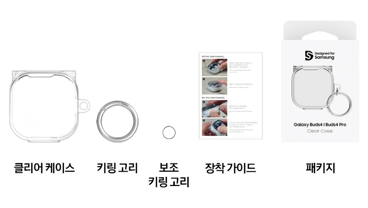 클리어 케이스, 키링 고리, 보조 키링 고리, 장착 가이드, 패키지가 나열되어 있는 구성품 이미지 입니다.