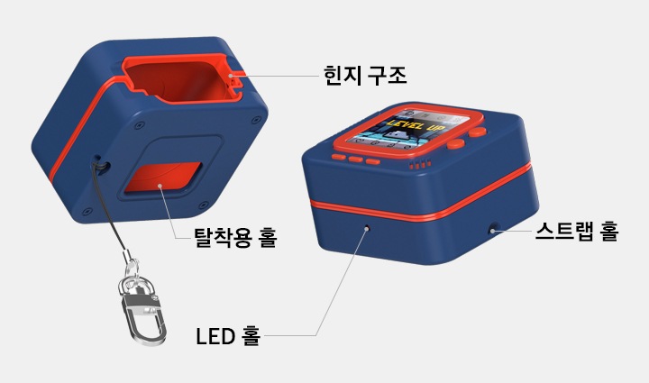 갤럭시 버즈4｜버즈4 프로 케이스 (레트로 픽셀 레벨업) 두 개가 있습니다. 좌측 제품은 뒤쪽 좌하단을 향하고 있으며 후면의 힌지 구조, 하단의 탈착용 홀이 드러나 있습니다. 각각에 맞는 텍스트와 선이 이어져 있습니다. 우측 제품은 앞측의 LED 홀과 우측의 스트랩 홀이 드러나 있으며, 각각에 맞는 텍스트와 선이 이어져 있습니다.