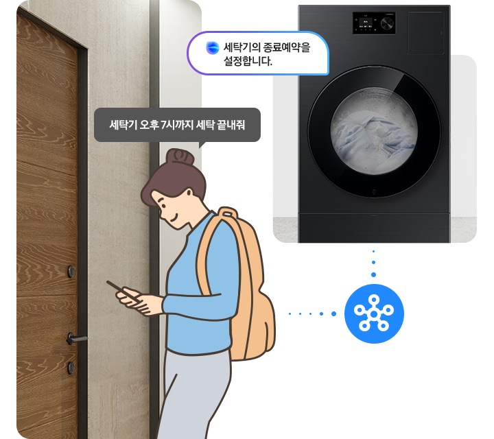세탁기와 건조기 두 대를 설치할 필요 없이, Bespoke AI 콤보 한 대만 설치하여 공간을 절약할 수 있습니다. 외출/취침 전 AI 콤보에 맡겨놓으면 코스 완료 후 보송한 세탁물을 개기만 하면 되니까 삶의 질이 달라집니다. 문구 하단에는 이미지가 연출되어 있습니다. 일러스트로 그려진 여성이 문 앞에서 휴대폰을 보며 '세탁기 오후 7시까지 세탁 끝내줘' 라고 말하는 연출 이미지 입니다. 스마트싱스 로고가 있고 세탁기에서 '세탁기의 종료예약을 설정합니다.' 라는 음성 안내가 나오는 연출 이미지 입니다.