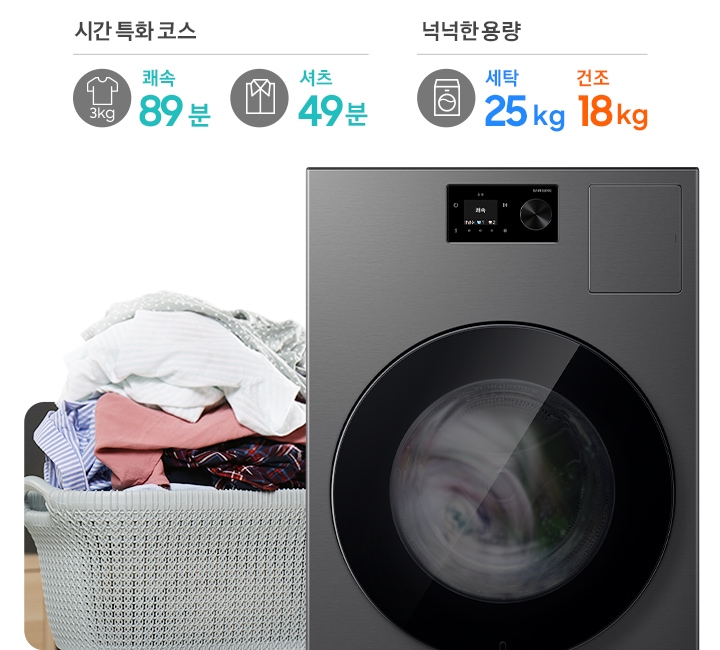 AI 콤보가 작동되고 있는 연출된 제품 이미지가 나와있습니다. 빨래바구니에 빨랫감이 가득 쌓여있는 이미지 위에는 시간 특화 코스-3kg 쾌속 89분 문구와 아이콘, 셔츠 49분 문구와 아이콘, 넉넉한 용량-세탁 25kg, 건조 18kg 문구와 아이콘이 나와있습니다.