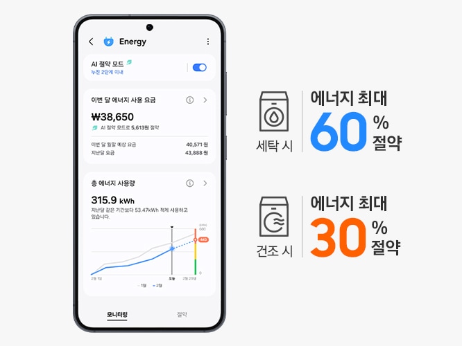 SmartThings Energy 화면에 제품 에너지 사용량 화면이 나와있습니다. * 상기 이미지는 연출된 화면으로 실제 전기요금 및 에너지 사용량과 다를 수 있습니다, 최대 60% 절약 문구도 있습니다