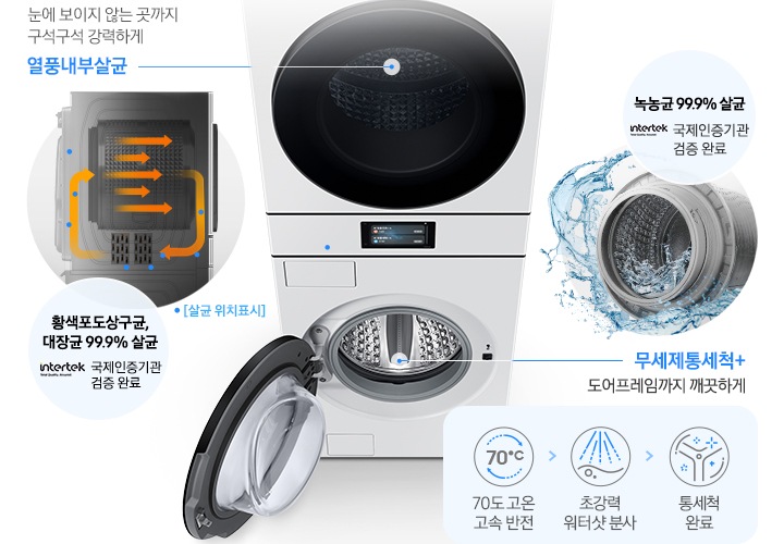 Bespoke AI 원바디 제품의 정면 상단 이미지입니다. 세탁기 부분의 도어가 열려있습니다. 이미지 왼쪽에는 제품 내부를 투시한 측면 살균 위치표시 이미지를 통해 열풍내부살균의 작동원리를 설명하고 있습니다. 황색포도상구균 대장균 99.9% 살균 인증하는 INTERTEK 국제인증기관 검증 완료 로고있습니다. 오른쪽에는 무세제통세척+ 기능을 실행중인 세탁조의 모습와 녹농균 99.9% 살균 INTERTEK 국제인증기관 검증 완료 로고있습니다.