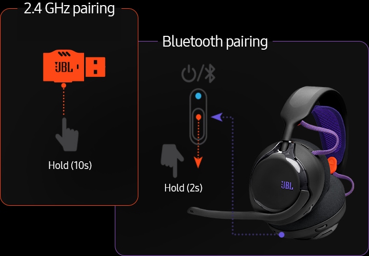 무선 연결하는 방법을 설명하는 이미지로 왼쪽에는 2.4GHz 무선 동글로 연결하는 방법을 표시하였으며, 오른쪽에는 헤드폰에 있는 블루투스 버튼으로 연결하는 방법을 표시하였습니다.