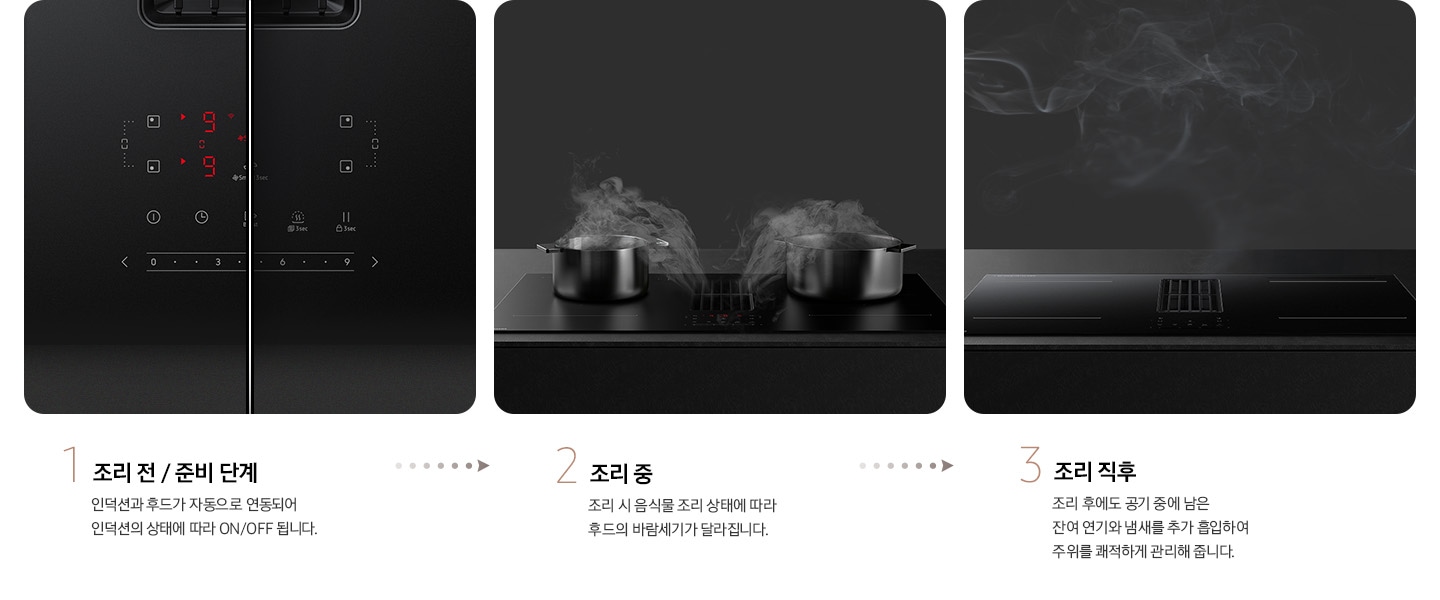 이미지 왼쪽 부분에는 Infinite Line 후드일체형 인덕션 조작부의 전원이 켜진 이미지와 꺼진 이미지를 반반 배치하여 확대한 이미지와 하단에 1 조리 전 / 준비 단계 인덕션과 후드가 자동으로 연동되어 인덕션의 상태에 따라 ON/OFF 됩니다. 텍스트가 쓰여있습니다. 이미지 중간 부분에는 검정 벽, 검은색 상판과 설치된 Infinite Line 후드일체형 인덕션을 배경으로 인덕션 위에 올려져 있는 냄비에서 발생하는 연기가 인덕션에 내장된 후드로 빨려 들어가는 이미지와 하단에 2 조리 중 조리 시 음식물 조리 상태에 따라 후드의 바람세기가 달라집니다. 텍스트가 쓰여 있습니다. 이미지 오른쪽 부분에는 검정 벽, 검은색 상판과 설치된 Infinite Line 후드일체형 인덕션을 배경으로 조리 후 남은 잔여 연기가 인덕션에 내장된 후드로 빨려 들어가는 이미지와 하단에 3 조리 직후 조리 후에도 공기 중에 남은 잔여 연기와 냄새를 추가 흡입하여 주위를 쾌적하게 관리해 줍니다. 텍스트가 쓰여 있습니다.