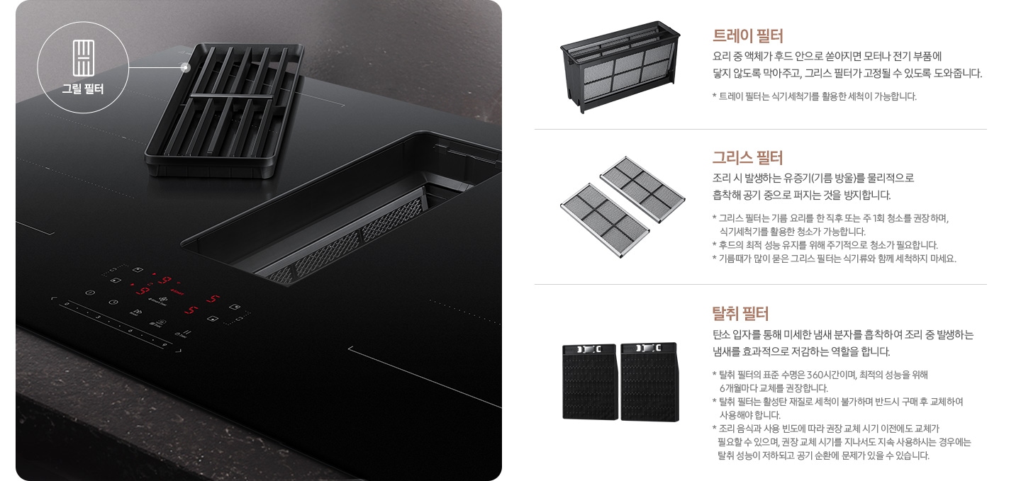 이미지 왼쪽 부분에는 Infinite Line 후드일체형 인덕션의 후드 그릴이 열려 있는 모습이 있고 이미지 오른쪽 부분에는 3개의 필터의 이름과 하는 역할을 설명하고 있습니다. 첫 번째는 트레이 필터 이미지와 오른쪽 부분에 트레이 필터 요리 중 액체가 후드 안으로 쏟아지면 모터나 전기 부품에 닿지 않도록 막아주고, 그리스 필터가 고정될 수 있도록 도와줍니다. * 트레이 필터는 식기세척기를 활용한 세척이 가능합니다. 텍스트가 쓰여 있습니다. 두 번째로는 그리스 필터 이미지와 오른쪽 부분에 요리 중 발생하는 기름 연기나 입자를 포집하여 공기 중으로 퍼지는 것을 방지합니다. * 그리스 필터는 기름 요리를 한 직후 또는 주 1회 청소를 권장하며, 식기세척기를 활용한 청소가 가능합니다. * 후드의 최적 성능 유지를 위해 주기적으로 청소가 필요합니다. * 기름때가 많이 묻은 그리스 필터는 식기류와 함께 세척하지 마세요. 텍스트가 쓰여 있습니다. 마지막으로는 탈취 필터 이미지와 오른쪽 부분에 탄소 입자를 통해  미세한 냄새 분자를 흡착하여 조리중 발생하는 냄새를 효과적으로 저감하는 역할을 합니다. * 탈취 필터의 표준 수명은 360시간이며, 최적의 성능을 위해 6개월마다 교체를 권장합니다. * 탈취 필터는 활성탄 재질로 세척이 불가하며 반드시 구매 후 교체하여 사용해야 합니다. * 조리 음식과 사용 빈도에 따라 권장 교체 시기 이전에도 교체가 필요할 수 있으며, 권장 교체 시기를 지나서도 지속 사용하시는 경우에는 탈취 성능이 저하되고 공기 순환에 문제가 있을 수 있습니다.