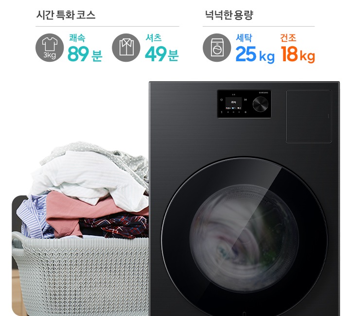 AI 콤보가 작동되고 있는 연출된 제품 이미지가 나와있습니다. 빨래바구니에 빨랫감이 가득 쌓여있는 이미지 위에는 시간 특화 코스-3kg 쾌속 89분 문구와 아이콘, 셔츠 49분 문구와 아이콘, 넉넉한 용량-세탁 25kg, 건조 18kg 문구와 아이콘이 나와있습니다.