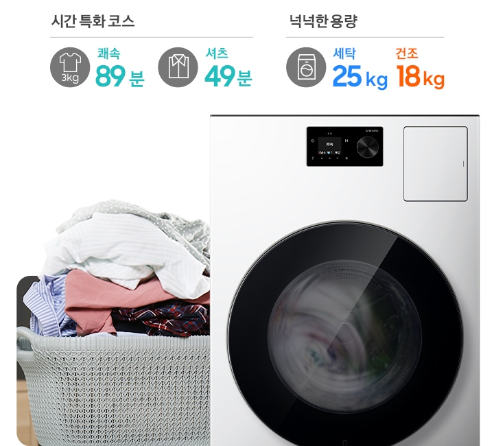 AI 콤보가 작동되고 있는 연출된 제품 이미지가 나와있습니다. 빨래바구니에 빨랫감이 가득 쌓여있는 이미지 위에는 시간 특화 코스-3kg 쾌속 89분 문구와 아이콘, 셔츠 49분 문구와 아이콘, 넉넉한 용량-세탁 25kg, 건조 18kg 문구와 아이콘이 나와있습니다.