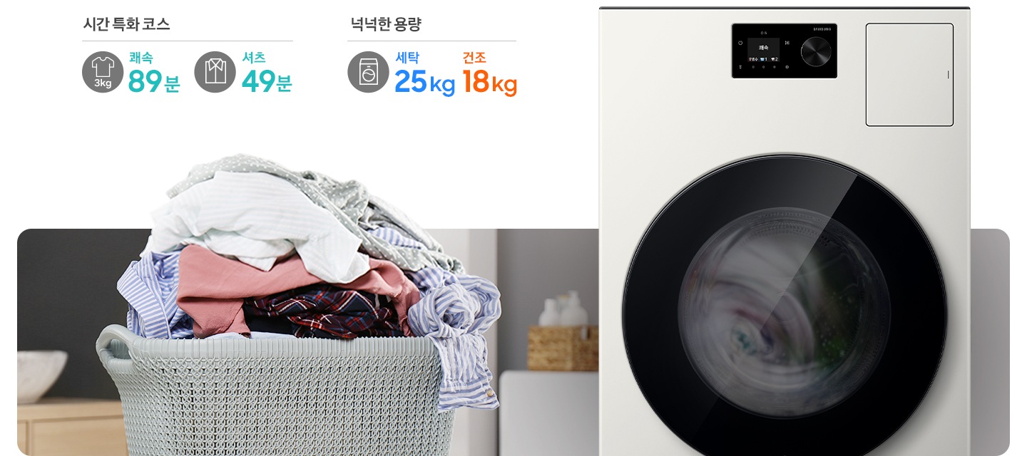 AI 콤보가 작동되고 있는 연출된 제품 이미지가 나와있습니다. 빨래바구니에 빨랫감이 가득 쌓여있는 이미지 위에는 시간 특화 코스-3kg 쾌속 89분 문구와 아이콘, 셔츠 49분 문구와 아이콘, 넉넉한 용량-세탁 25kg, 건조 18kg 문구와 아이콘이 나와있습니다.