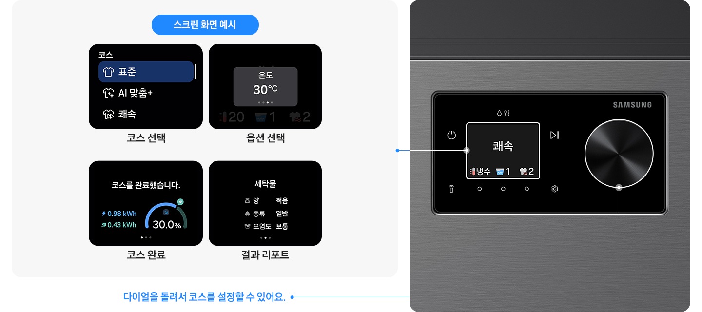 왼쪽에는 다양한 LCD 스크린 이미지 있습니다. 코스 선택 화면 및 텍스트, 옵션 선택 화면 및 텍스트, 코스 완료 화면 및 텍스트, 결과 화면 및 텍스트있습니다. 아래쪽에는 다이얼을 돌려서 코스를 설정할  수 있어요 문구 있습니다. 오른쪽에는 Bespoke AI 콤보 제품 이미지 있습니다.