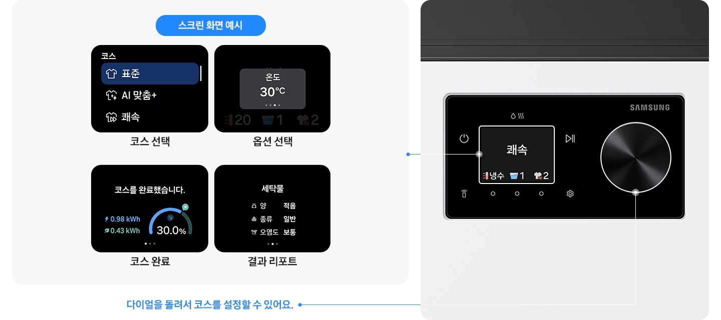 왼쪽에는 다양한 LCD 스크린 이미지 있습니다. 코스 선택 화면 및 텍스트, 옵션 선택 화면 및 텍스트, 코스 완료 화면 및 텍스트, 결과 화면 및 텍스트있습니다. 아래쪽에는 다이얼을 돌려서 코스를 설정할  수 있어요 문구 있습니다. 오른쪽에는 Bespoke AI 콤보 제품 이미지 있습니다.
