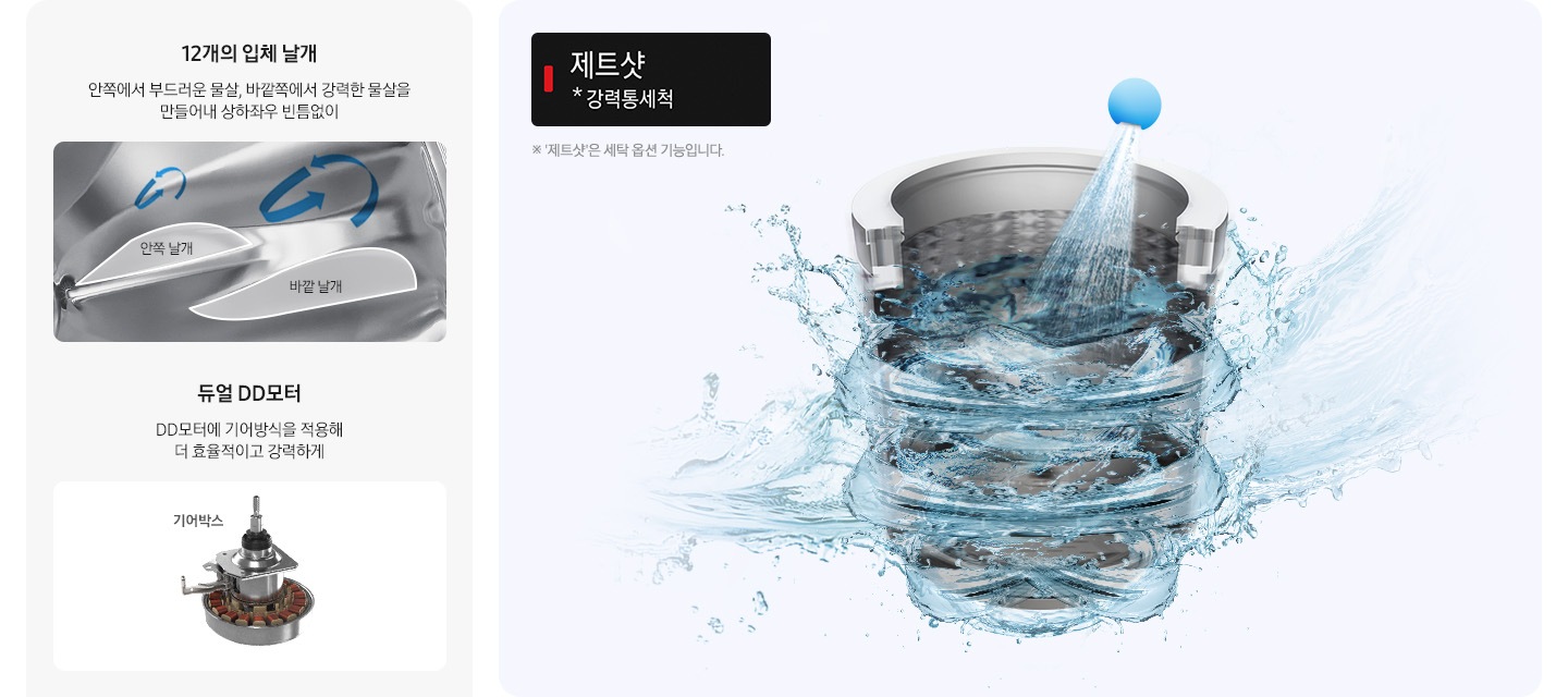 이미지 왼쪽에는 다용실에 AI 통버블 세탁기가 설치되어있습니다. 오른쪽에는 통버블 세탁기 조작부 확대한 이미지가 보여지고 이미지에 있는 나뭇잎 확대하여 나뭇잎 아이콘이 점등되며,  코스/옷감 무게에 따라 세탁시간이 10~15분 증가될 수 있습니다.라는 문구 있습니다.