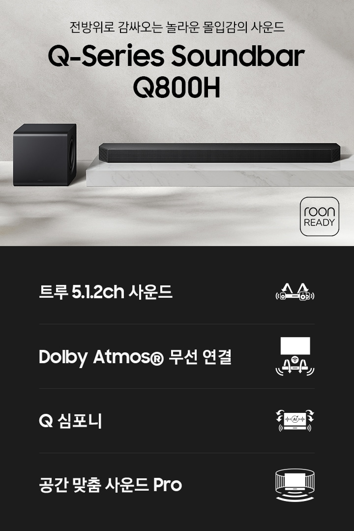 바닥에 사운드바 본체와 서브우퍼가 놓여 있습니다. 사운드바는 서브우퍼보다 조금 더 높은 곳에 놓여 있습니다. 사운드바 우측 상단에는 ‘전방위로 감싸오는 놀라운 몰입감의 사운드‘, ‘Q-Series Soundbar Q800H’ 문구가 기재되어 있으며, 이미지 우측 상단에는 roon READY 로고가 있습니다. 이미지 하단에는 ‘트루 5.1.2ch 사운드‘, ‘Dolby Atmos® 무선 연결’, ‘Q 심포니’, ‘공간 맞춤 사운드 Pro’ 문구와 아이콘이 있습니다.