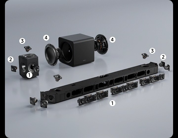 Q990H 사운드바와 서브우퍼, 무선 리어 스피커의 X-Ray컷이 있으며, 스피커의 위치가 표시되어 있습니다.
