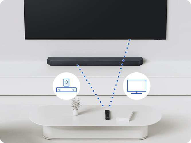 TV와 사운드바 그리고 리모컨이 보입니다. 리모컨과 사운드바, TV가 점선으로 연결되어 있으며, 리모컨 양 옆에는 사운드바와 TV 아이콘이 보입니다.