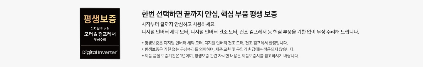 왼쪽에는 평생보증 디지털 인버터 모터 & 컴프레서 무상수리 라벨이 있습니다. 오른쪽에는 '한번 선택하면 끝까지 안심, 핵심 부품 평생 보증' 타이틀 있고, '아래에는 시작부터 끝까지 안심하고 사용하세요. 디지털 인버터 세탁 모터, 디지털 인버터 건조 모터, 건조 컴프레서 등 핵심 부품을 기한 없이 무상 수리해 드립니다. * 평생보증은 디지털 인버터 세탁 모터, 디지털 인버터 건조 모터, 건조 컴프레서 한정입니다. * 평생보증은 기한 없는 무상수리를 의미하며, 제품 교환 및 구입가 환급에는 적용되지 않습니다. * 제품 품질 보증기간은 1년이며, 평생보증 관련 자세한 내용은 제품보증서를 참고하시기 바랍니다 텍스트가 있습니다.