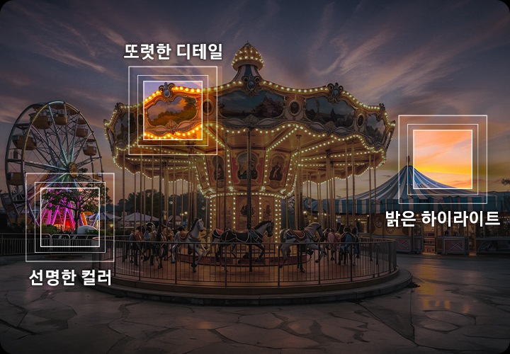 놀이동산의 이미지가 있습니다. 왼쪽에 관람차에 선명하게 표시된 부분에는 ‘선명한 컬러‘ 문구가 기재되어 있으며, 중간에 회전목가 지붕에 선명하게 표시된 부분에는 ‘또렷한 디테일’ 문구가 기재되어 있으며, 오른쪽 하늘에 선면하게 표시된 부분에는 ‘밝은 하이라이트‘ 문구가 기재되어 있습니다.