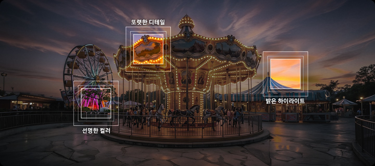 놀이동산의 이미지가 있습니다. 왼쪽에 관람차에 선명하게 표시된 부분에는 ‘선명한 컬러‘ 문구가 기재되어 있으며, 중간에 회전목가 지붕에 선명하게 표시된 부분에는 ‘또렷한 디테일’ 문구가 기재되어 있으며, 오른쪽 하늘에 선면하게 표시된 부분에는 ‘밝은 하이라이트‘ 문구가 기재되어 있습니다.