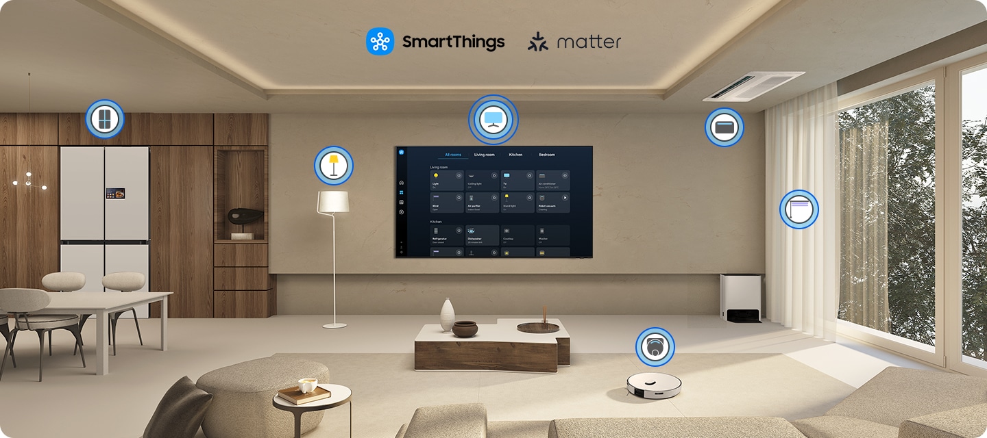 청소기, 에어컨, 조명 등 집 안의 다양한 스마트 기기와 TV가 연결되어 있는 모습을 보여주고 있습니다.