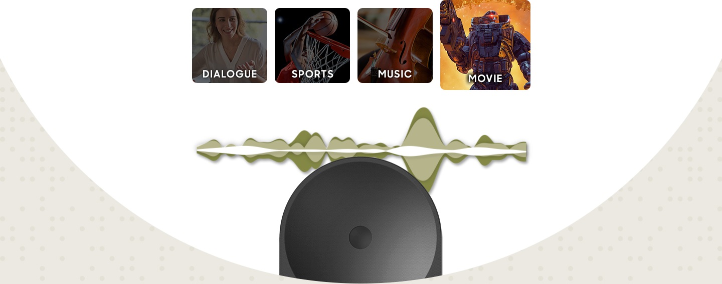 장식장 위에 스피커가 놓여 있으며, 스피커 위에는 음향효과가 있습니다. 음향효과 위로는 AI 사운드 최적화가 적용 가능한 콘텐츠 유형들이 있습니다.