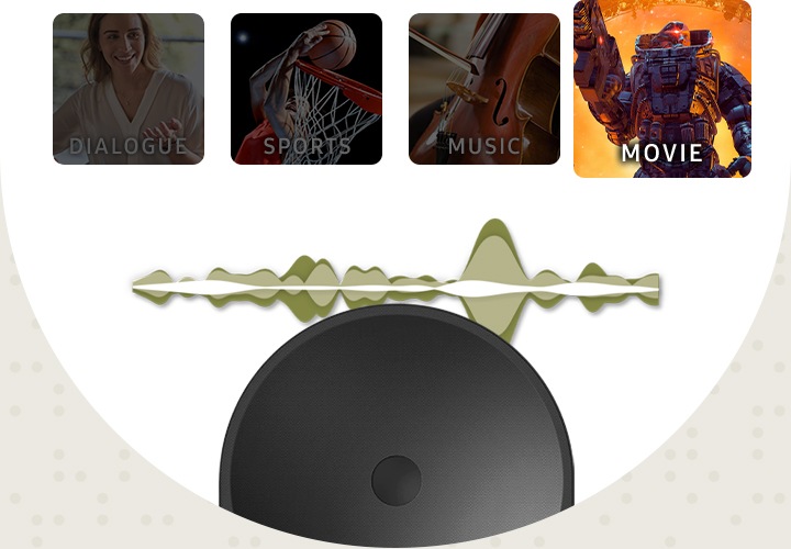 장식장 위에 스피커가 놓여 있으며, 스피커 위에는 음향효과가 있습니다. 음향효과 위로는 AI 사운드 최적화가 적용 가능한 콘텐츠 유형들이 있습니다.