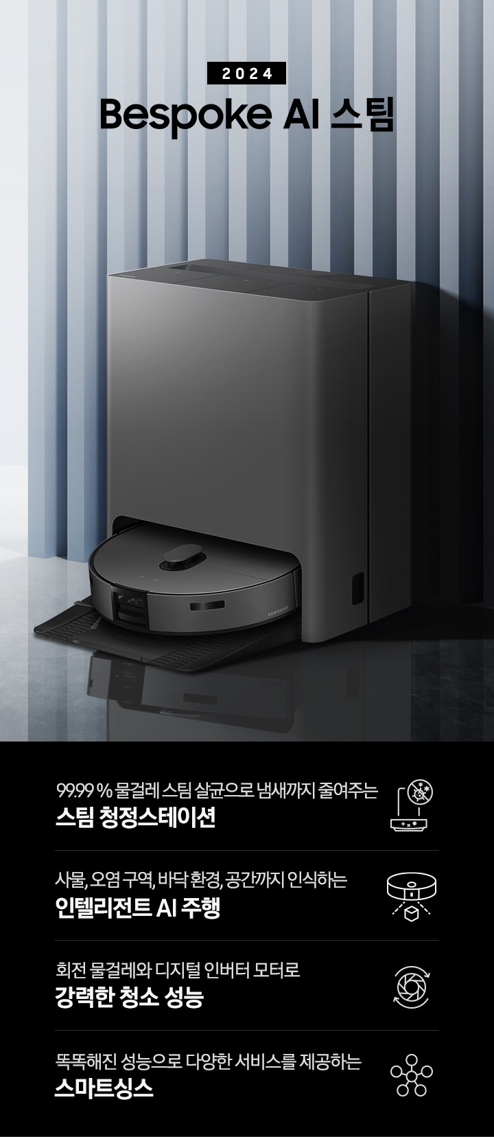중앙 좌측에 2024 Bespoke AI 스팀 문구가 나와있는 연출 인테리어컷 입니다. 이미지우측 푸른색 템바보드 벽 앞에 Bespoke AI 스팀 제품이 설치되어 있습니다. 인테리어컷 하단에는 4POD가 나와있습니다. 좌측부터 99.99% 물걸레 스팀 살균으로 냄새까지 줄여주는 스팀 청정스테이션 문구와 스팀 아이콘+세균 금지 아이콘, 바닥 환경을 인식하고 장애물도 회피하는 정확도 높은 주행 문구와 스팀이 사물을 인식하는 아이콘, 회전물걸레와 디지털 인버터 모터로 강력한 청소 성능 문구와 모터가 회전하는 아이콘, 똑똑해진 성능에 다양한 서비스를 제공하는 스마트싱스 문구와 스마트싱스 아이콘이 나와있습니다.