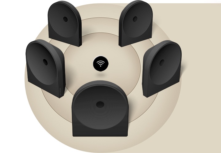 바닥에 크기가 다른 원이 2개가 그려져 있습니다. 작은 원 중간에는 Wi-Fi 아이콘이 놓여 있습니다. 큰 원은 작은 원 위로 그려져 있으며, 그 원을 따라 5개의 스피커가 놓여 있습니다.