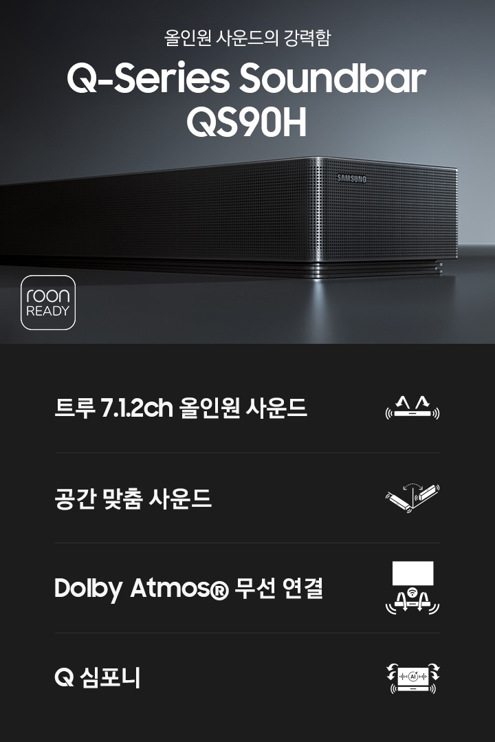 사운드바의 오른쪽 부분이 확대되어 있습니다. 사운드바 기준으로 왼쪽 하단 부분에 ‘roon READY’ 아이콘과 ‘올인원 사운드의 강력함‘, ‘Q-Series Soundbar QS90H’ 문구가 기재되어 있습니다. 이미지 하단에는 ‘트루 7.1.2ch 올인원 사운드‘, ‘공간 맞춤 사운드’, ‘Dolby Atmos® 무선 연결’, ‘Q 심포니’ 문구와 아이콘이 있습니다.