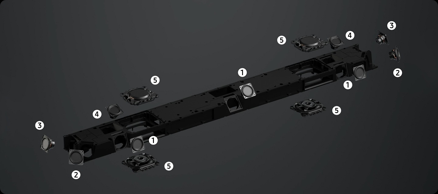 QS90H 사운드바의 X-Ray컷이 있으며, 스피커의 위치가 표시되어 있습니다.