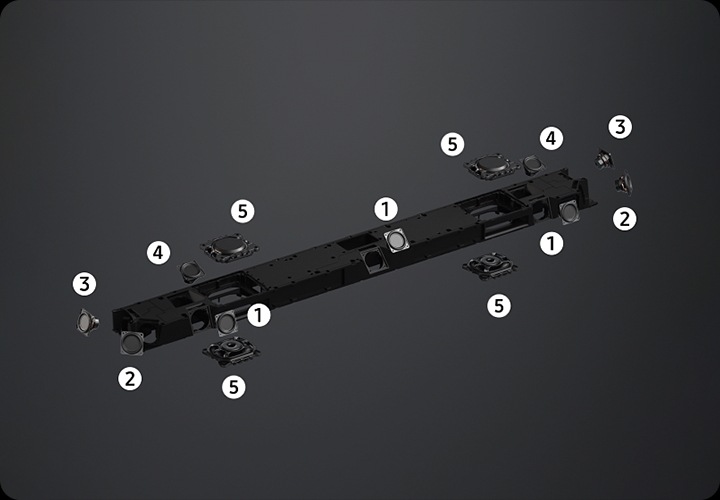 QS90H 사운드바의 X-Ray컷이 있으며, 스피커의 위치가 표시되어 있습니다.
