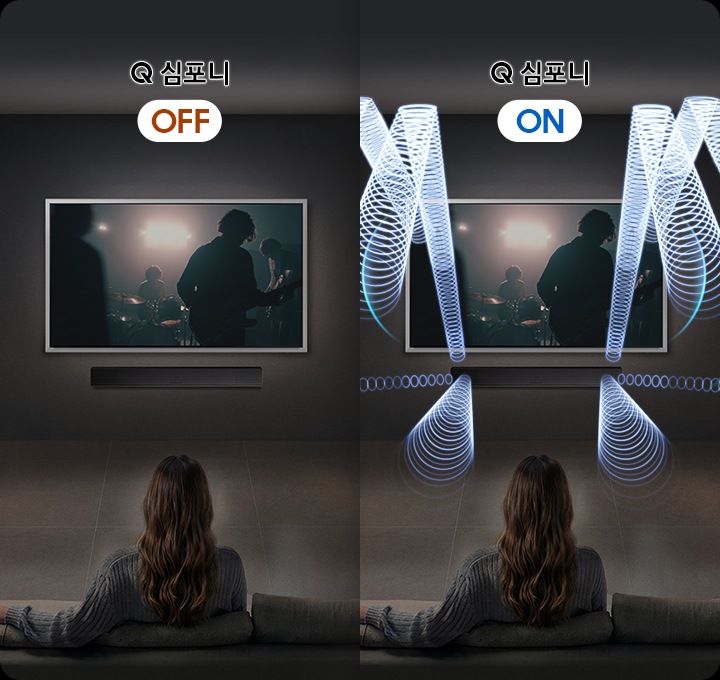 사람이 소파에 앉아서 TV를 보고 있습니다. 왼쪽은 Q 심포니가 꺼져 있는 상태입니다. 오른쪽은 Q 심포니가 켜져 있는 상태이며, 사운드바와 TV에서 음향효과가 나오고 있습니다.