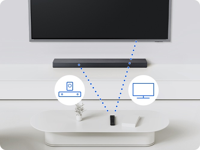 TV와 사운드바 그리고 리모컨이 보입니다. 리모컨과 사운드바, TV가 점선으로 연결되어 있으며, 리모컨 양 옆에는 사운드바와 TV 아이콘이 보입니다.