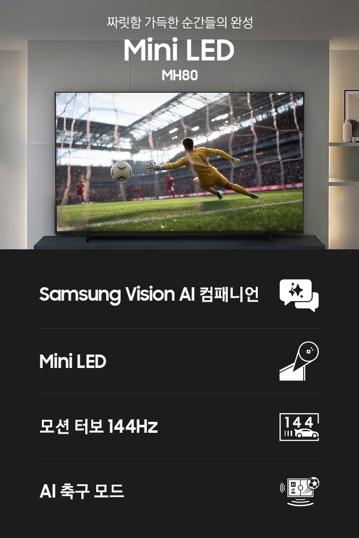 장식장 위에 TV가 설치되어 있습니다. TV 화면에는 축구 경기가 보여지고 있습니다. TV 오른쪽으로는 ‘짜릿함 가득한 순간들의 완성‘ 문구와 시리즈명인 ‘Mini LED’ 그리고 모델명인 ‘MH80’가 기재되어 있습니다. 이미지 하단에는 ‘Samsung Vision AI 캠패니언’, ‘Mini LED’, ‘모션 터보 144Hz‘, ‘AI 축구 모드‘ 문구 및 아이콘이 있습니다.