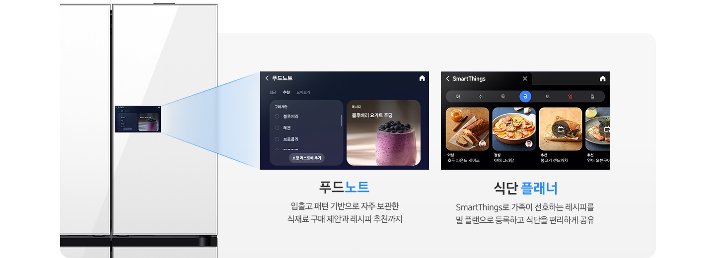 9인치 패밀리허브 스크린 화면이 나와있고 푸드노트와 밀 플래너 앱 화면이 스크린에서 빠져나오는 모습으로 연출되어 있습니다. 입출고 패턴 기반으로 자주 보관한 식재료 구매 제안과 레시피 추천까지. SmartThings 앱 푸드노트 화면이 나와있습니다. SmartThings로 가족이 선호하는 레시피를 밀 플랜으로 등록하고 식단을 편리하게 공유. SmartThings 앱 밀 플래너 화면이 나와있습니다.
