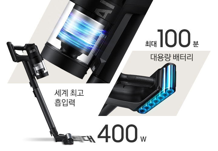 이미지 왼쪽 부분에는 400W 제품의 옆면 이미지가 보이고 있고 이미지 중간 부분에는 모터 부분을 확대한 이미지가 보이며, 세계 최고 흡입력, 최대 400W텍스트가 하단에 적혀 있습니다. 이미지 오른쪽 부분에는 대용랭 배터리 속 내부 이미지와 상단에 최대 100분 텍스트가 적혀 있습니다.