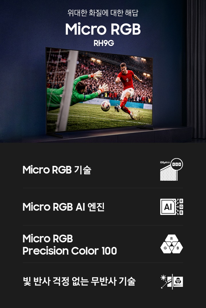 거실 장식장 위에 TV가 설치되어 있습니다. TV 화면에는 축구 경기 중입니다. TV 앞 소파에 앉은 남성이 TV를 보며 환호하고 있습니다. 이미지 오른쪽 중간에는 ‘위대한 화질에 대한 해답‘ 문구와 시리즈명인 ‘Micro RGB’ 모델명인 ‘RH9G’ 문구가 기재되어 있습니다. 이미지 하단에는 ‘Micro RGB 기술’, ‘Micro RGB AI 엔진’, ‘Micro RGB Precision Color 100’, ‘빛 반사 걱정 없는 무반사 기술’ 문구와 아이콘이 있습니다.