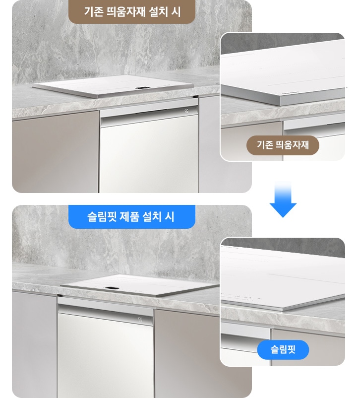 회색 대리석 상판에 베이지색 패널 주방이 똑같은 모습으로 좌, 우로 배치되어 있습니다. 왼쪽에는 기존 띄움 자재 설치 시 하는 안내 문구와 함께 띄움 자재가 부착된 상태로 식기세척기와 직렬로 설치된 인덕션이 있습니다. 오른쪽에는 슬림 핏 제품 설치 시라는 문구와 함께 띄움 자재 없이 식기세척기와 바로 직렬 설치되어 있는 인덕션이 있습니다.