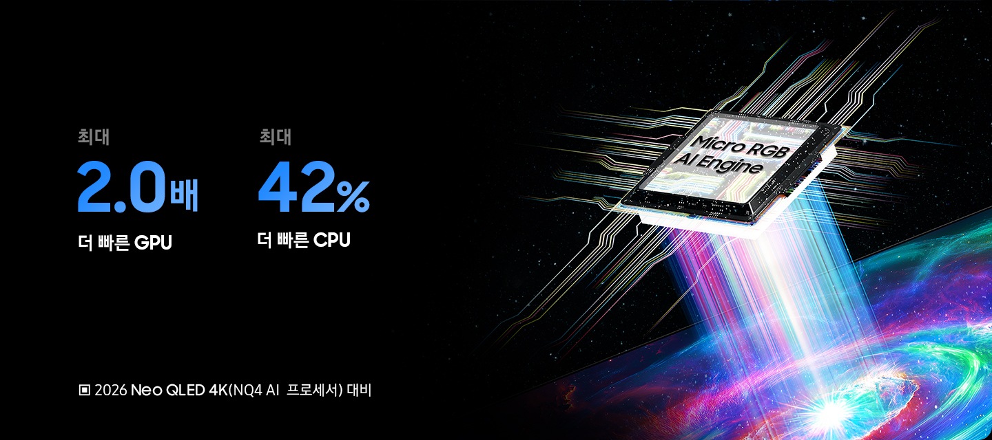 오른쪽에는 여러가지 색이 섞인 소용돌이와 Micro RGB AI 엔진 프로세서 칩이 빛으로 연결되어 있습니다. 왼쪽에는 26년형 Neo QLED 4K 2세대 AI 4K 프로세서 대비 최대 2배 더 빠른 GPU, 최대 42% 더 빠른 CPU 성능이 보입니다.