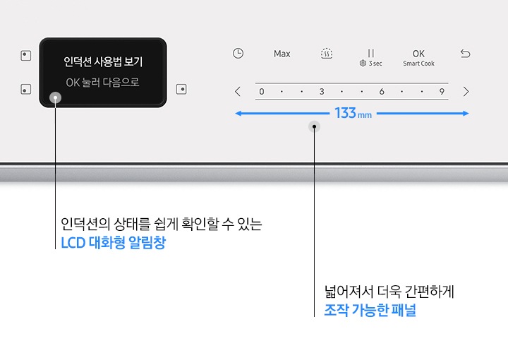 인덕션의 조작부를 확대한 이미지를 배경으로 이미지 왼쪽 부분에는 인덕션 사용법 보기 OK 눌러 다음으로 텍스트가 적힌 LCD 알림창이 있고 회색 선으로 하단에 인덕션의 상태를 쉽게 확인할 수 있는 LCD 대화형 알림창 텍스트와 이어져 있습니다. 이미지 오른쪽 부분에는 조작 패널 이미지가 있고 하단에는 파란색으로 133mm가 적혀 있어 조작 패널의 크기를 알려주고 있습니다. 회색 선으로 하단에 넓어져서 더욱 간편하게 조작 가능한 패널 텍스트와 이어져 있습니다.