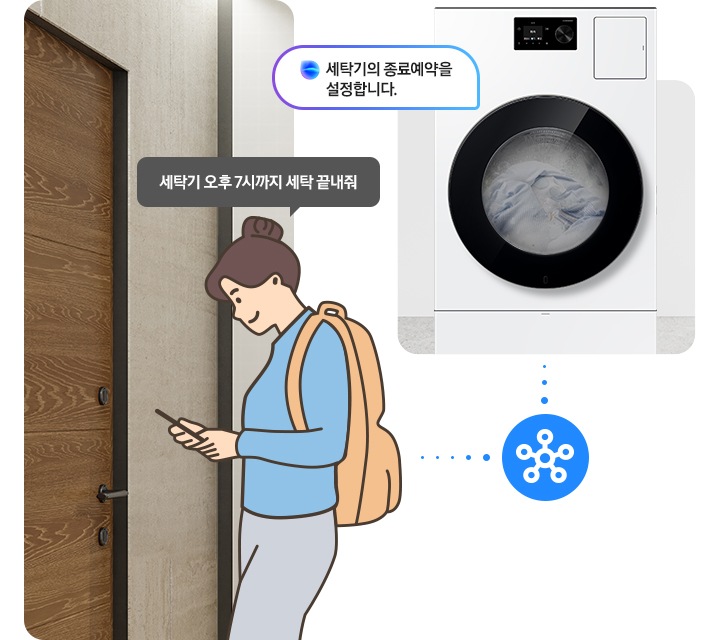 세탁기와 건조기 두 대를 설치할 필요 없이, Bespoke AI 콤보 한 대만 설치하여 공간을 절약할 수 있습니다. 외출/취침 전 AI 콤보에 맡겨놓으면 코스 완료 후 보송한 세탁물을 개기만 하면 되니까 삶의 질이 달라집니다. 문구 하단에는 이미지가 연출되어 있습니다. 일러스트로 그려진 여성이 문 앞에서 휴대폰을 보며 '세탁기 오후 7시까지 세탁 끝내줘' 라고 말하는 연출 이미지 입니다. 스마트싱스 로고가 있고 세탁기에서 '세탁기의 종료예약을 설정합니다.' 라는 음성 안내가 나오는 연출 이미지 입니다.