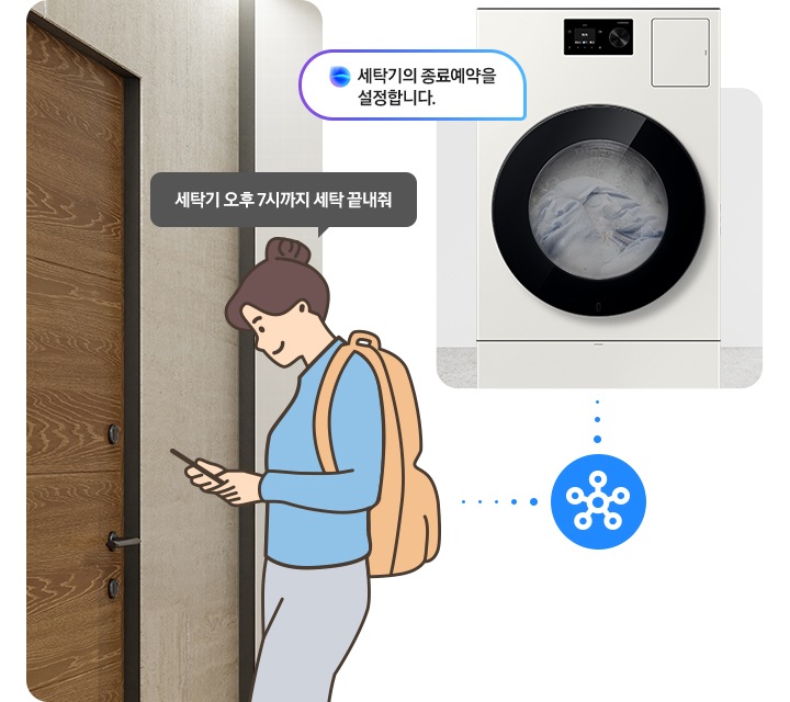 세탁기와 건조기 두 대를 설치할 필요 없이, Bespoke AI 콤보 한 대만 설치하여 공간을 절약할 수 있습니다. 외출/취침 전 AI 콤보에 맡겨놓으면 코스 완료 후 보송한 세탁물을 개기만 하면 되니까 삶의 질이 달라집니다. 문구 하단에는 이미지가 연출되어 있습니다. 일러스트로 그려진 여성이 문 앞에서 휴대폰을 보며 '세탁기 오후 7시까지 세탁 끝내줘' 라고 말하는 연출 이미지 입니다. 스마트싱스 로고가 있고 세탁기에서 '세탁기의 종료예약을 설정합니다.' 라는 음성 안내가 나오는 연출 이미지 입니다.